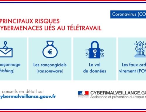 Les 10 commandements du RGPD pour un télétravail sécurisé